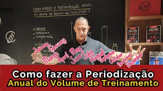 Periodização Anual do Volume de Treino na Musculação Planeje para Máximos Resultados [upl. by Isia]