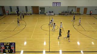 Troy Buchanan vs Wentzville Timberland  Boys Freshman Basketball [upl. by Nylynnej]