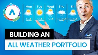 Building an All Weather portfolio [upl. by Arze]