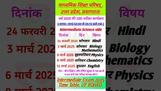 UP Board Time Table 2025  The Most Important Announcement [upl. by Appilihp]