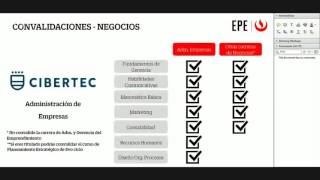 CHARLA INFORMATIVA – CONVALIDACIONES INSTITUTOS PREMIUM [upl. by Adeuga]