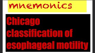 Chicago classification of Esophageal Motility v30 [upl. by Dacey]