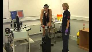 The lactate threshold test for cyclists [upl. by Margaux]