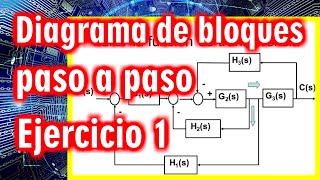 Diagrama de bloques resuelto pasó a paso – ejercicio 1 [upl. by Rehpotsirahc]