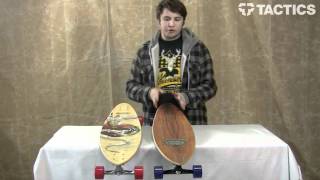 Arbor Fish Koa and Bamboo Longboard Review  Tacticscom [upl. by Nirrac831]