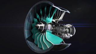 Dissecting the gas turbine engine [upl. by Golden]