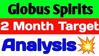 Globus Spirits share🚀 globus spirits share latest news🔥globus spirits share latest news today [upl. by Kovacev489]