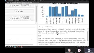 Exportaciones de Colombia dashboard [upl. by Wainwright]