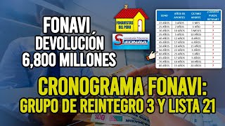 Cronograma Fonavi ¿cuándo se publicará el grupo de reintegro 3 y lista 21 ¿quiénes beneficiarios [upl. by Mcnully]