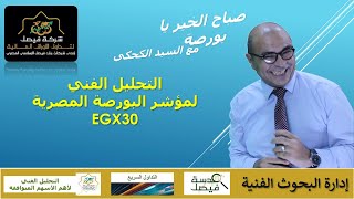 تحليل مؤشر البورصة المصرية  برنامج صباح الخير يا بورصة ٢٦٣٢٠٢٤ [upl. by Asenad]