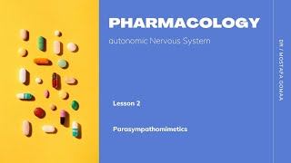 Pharmacology Parasympathomimetics [upl. by Kinson]