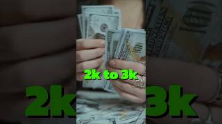 599 Rupees Se Business Start Follow me for more info itzdigitalarmanyt [upl. by Fritzsche]