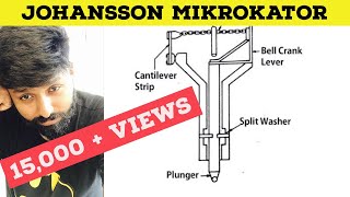 THE JOHANSSON MIKROKATOR COMPARATORUNDERSTAND EASILYMECHANICAL COMPARATORS  METROLOGY LECTURES [upl. by Ahsilram348]