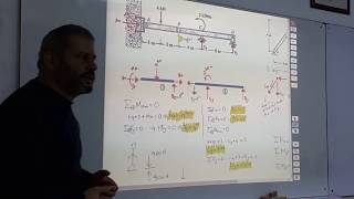 Yapı Statiği Mesnet Tepkileri Örneği 07032018 Yapı Statiği dersi [upl. by Atibat]