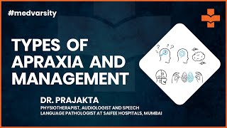 Types of Apraxia and Management  Medical Case Discussion [upl. by Griffis]