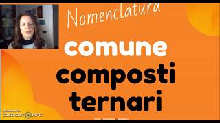 Nomenclatura tradizionale parte 2 composti ternari idrossidi e ossiacidi [upl. by Anneyehc]