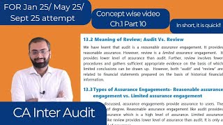 Types of Assurance Engagements  CA Inter Audit  Ch 1 Part 10  Jan 25 May 25 S 25  ICAI Material [upl. by Asila]