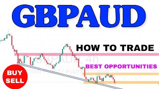 GBPAUD Analysis Today  15M Scalping Trading Strategy  GBPAUD Live Market Analysis  Best Strategy [upl. by Suilenrac773]