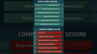 Simple Febrile Seizures vs Complex Febrile Seizures [upl. by Nali353]