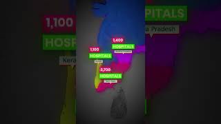 State with most hospitals in India state india hospital health care shorts aiims up [upl. by Odama]