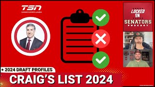 Reacting To Craig Buttons Most Recent Draft List For TSN  2024 NHL Draft Rankings 5654 [upl. by Linda927]