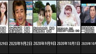 結婚した芸能人・有名人 星野源 ガッキー 石原さとみ【2020〜2021年】 [upl. by Cykana]