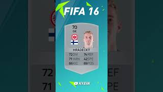 Lukáš Hrádecký  FIFA Evolution FIFA 11  FIFA 22 [upl. by Nassah895]