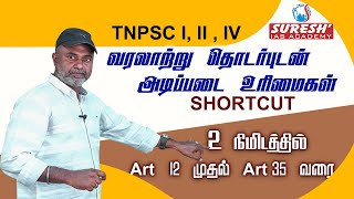 TNPSC  Indian Polity  Fundamental Rights  Short cuts  Sugesh Samuel  Suresh IAS Academy [upl. by Airehc]