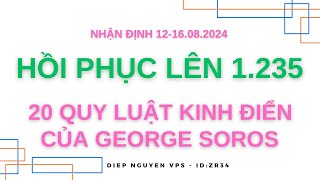 Nhận định thị trường 1216082024 NHỊP HỒI PHỤC LÊN 1235  20 QUY LUẬT KINH ĐIỂN CỦA GEORGE SOROS [upl. by Sedecrem263]