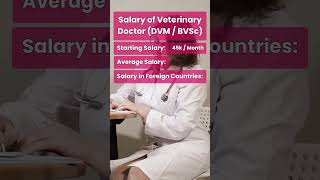 Salary of Veterinary Doctor [upl. by Okihsoy]