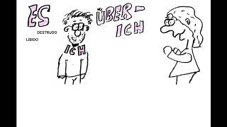 Sigmund Freud das Instanzenmodell Flirt und Suff [upl. by Elbys]