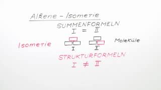 Isomerie von Alkenen  Chemie  Organische Chemie [upl. by Onitnatsnoc543]