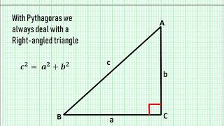 Gr 8 Pythagoras Introductions [upl. by Handbook509]