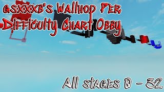 gsxxxbs Wallhop Per Difficulty Chart Obby All Stages [upl. by Renba]