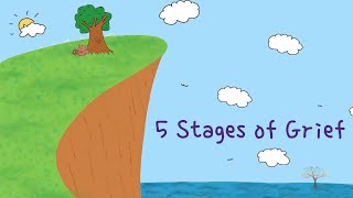 Stages of Grief What are they [upl. by Louisette]