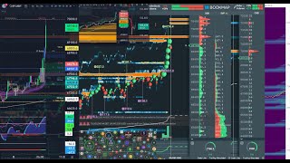 btc perp spot bookmap tradingview bitcoin [upl. by Valerie]