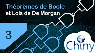 Théorèmes de Boole et lois de De Morgan  Algèbre de Boole [upl. by Odlanyer]