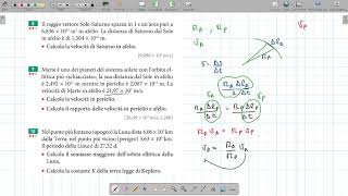 Problemi sulla gravitazione  01 [upl. by Georgine]