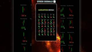 STOCK SIGNALS TRADING CANDLESTICK PATTERNS amp [upl. by Oretna502]