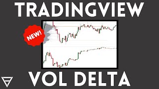 TradingView Volume Delta Indicators  Orderflow Trading [upl. by Chemush]