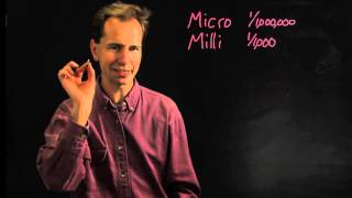 How to Convert Micrometers to Millimeters  Physics amp Math [upl. by Yvehc]