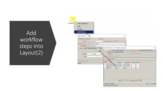 PPM  Workflow Configuration [upl. by Lein]