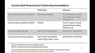 June 25 2021 ACIP Meeting  Pneumococcal Vaccines [upl. by Narmis381]