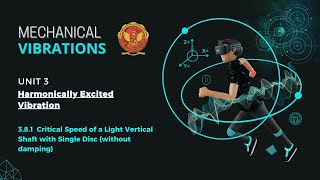 381 Critical speed of a light vertical shaft with single disc without damping  ME502 [upl. by Eserahc112]