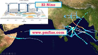 C20Why more cyclones in Bay of Bengal than in Arabian SeaWhy no cyclones during southwest monsoon [upl. by Aeslehs995]