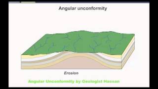 Angular Unconformity [upl. by Gleda373]