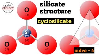 Silicate structure video4  Cyclosilicate  lecture 36 of Mineralogy GeologyAspirant [upl. by Ssitnerp378]