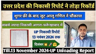 उत्तर प्रदेश की संपूर्ण निकासी रिपोर्ट।दस सालों का टुटा रिकॉर्ड।UP UNLOADING REPORT TILL 13112024 [upl. by Kendre]