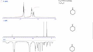 Organic Chemistry  Spectroscopy  Cyclohexanone [upl. by Nadler]