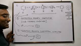 Pyridine DetailedFull Class [upl. by Rahmann]